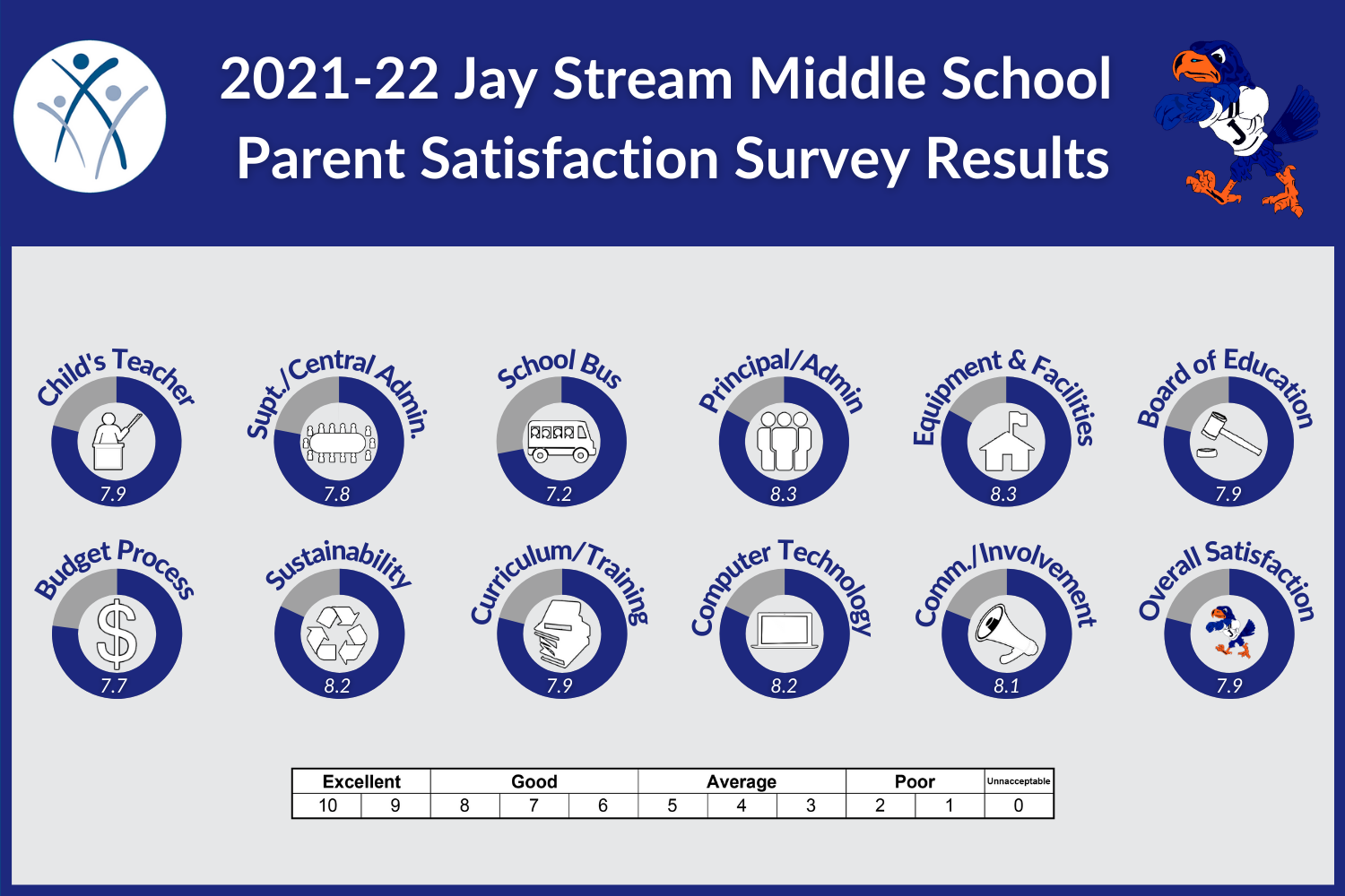 JS Parent 2022.png